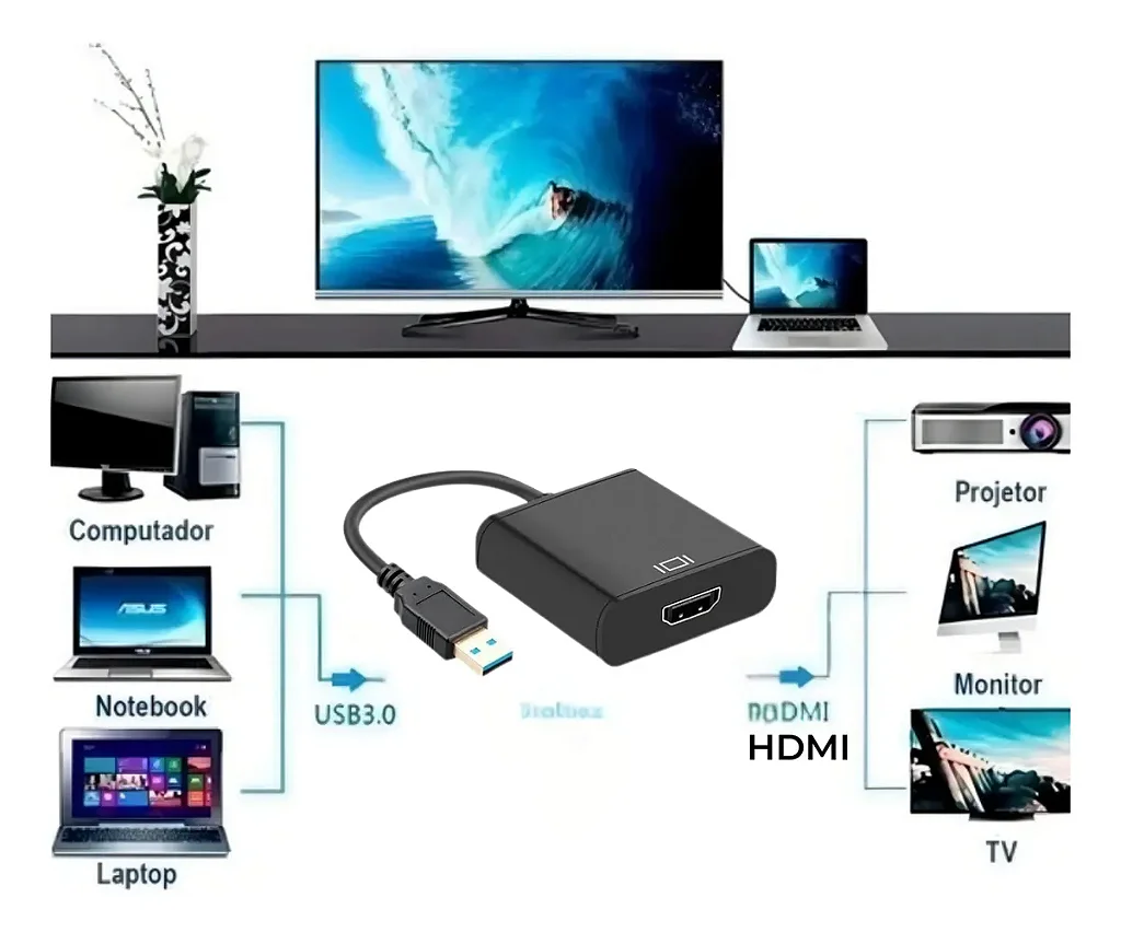Adaptador Knup USB 3.0 para HDMI Full HD 1080p Plug and Play Preto