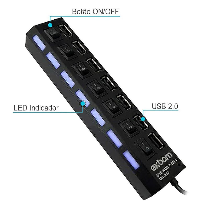 Hub USB 2.0 Exbom UH-2S7 com 7 Portas, Interruptor Liga/Desliga Individual por Porta, LED Indicador e Velocidade de 480Mbps - Imagem 3