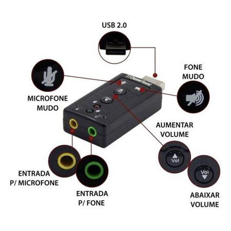 Adaptador Placa de Som USB 7.1 Virtual Knup HB-T64 com Controle de Volume e Entradas P2 para Microfone e Fone - Imagem 3