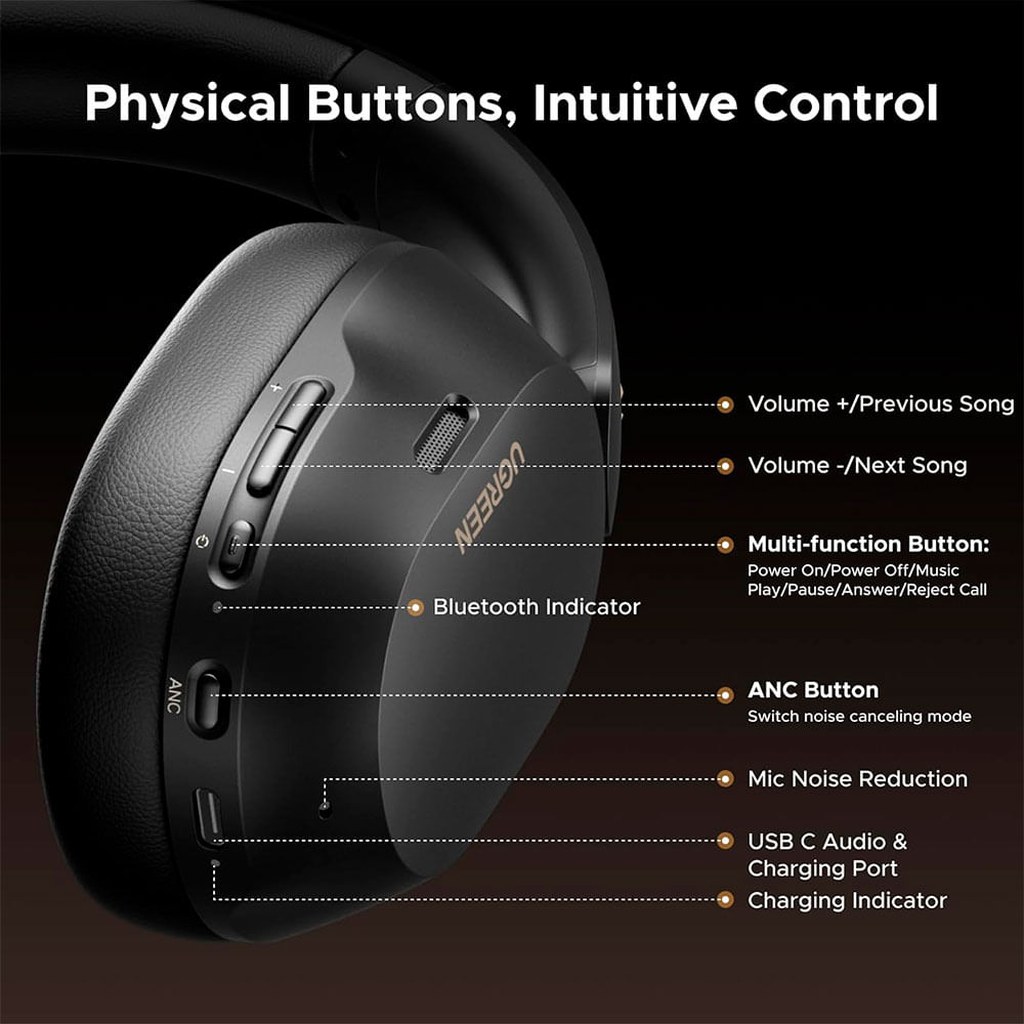 Headphone Bluetooth UGREEN HiTune Max5C ANC Over-Ear Até 75h USB-C Preto - foto 5