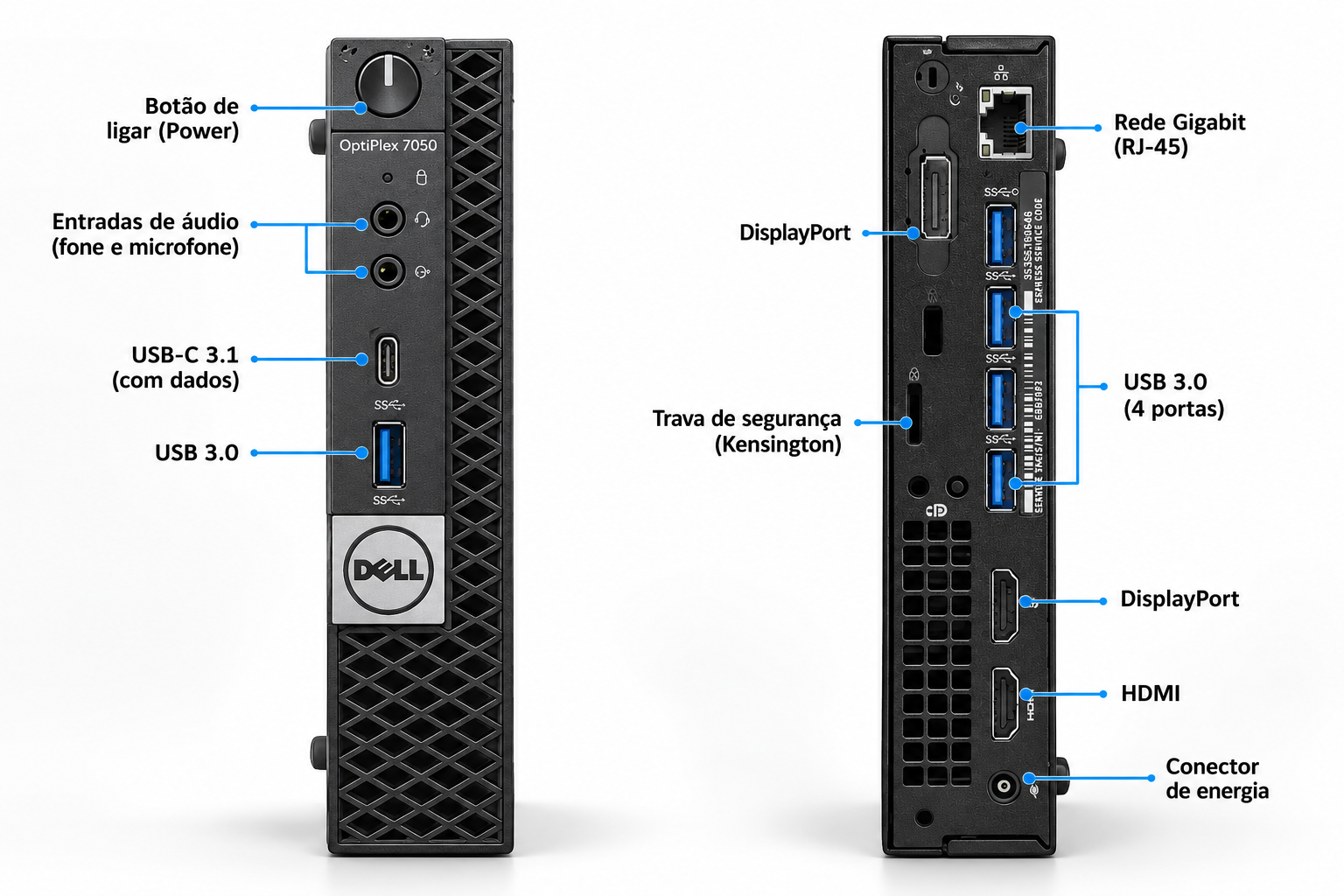 Mini PC Dell OptiPlex Micro seminovo: botão de ligar, áudio, USB-C, USB 3.0, DisplayPort, HDMI e rede